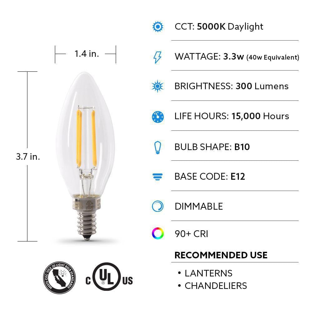 Clear Dimmable 40W Equivalent LED Candelabra Bulb 2-Pack