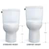 Drake Modern 2-Piece 1.28 GPF Single Flush Elongated ADA Comfort Height Toilet in Cotton White, SoftClose Seat Included
