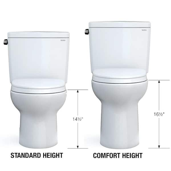 TOTO NEOREST AS 12 in. Rough In Two-Piece 0.8/1.0 GPF Dual Flush Elongated  Toilet in Cotton White with Integrated Bidet Seat MS8551CUMFG#01 - The Home  Depot