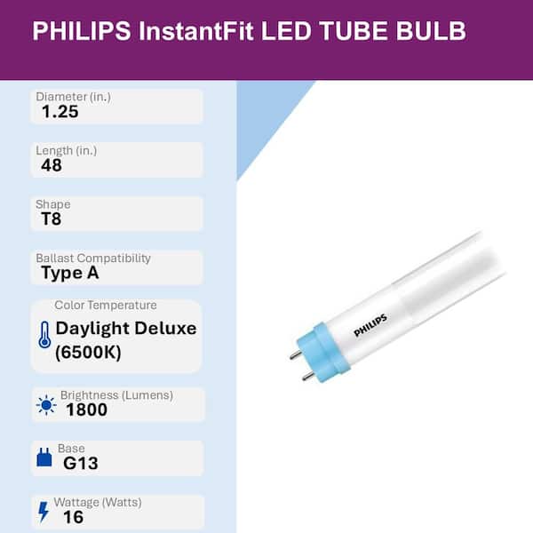 Philips 32-Watt Equivalent 4 ft. Linear T8 Type A Instant Fit