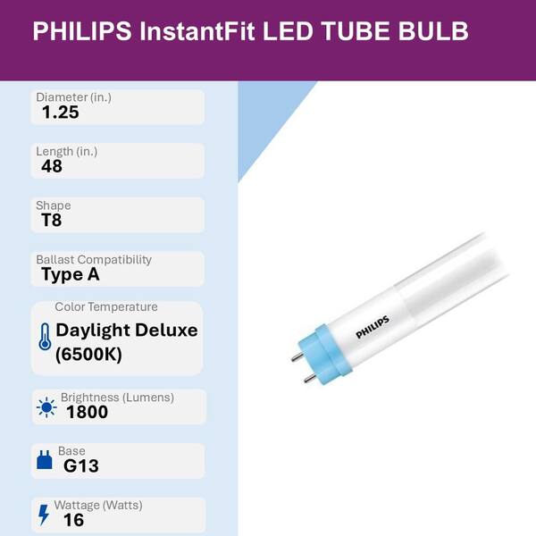 32-Watt Equivalent 48 in. Linear T8 Type A Instant Fit Daylight Deluxe LED Tube Light Bulb (6500K) (30-Pack)