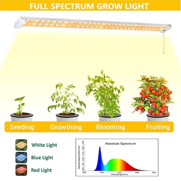 48 in. 40-Watt Indoor LED Grow Light, Cool White 3 Mode Full Spectrum