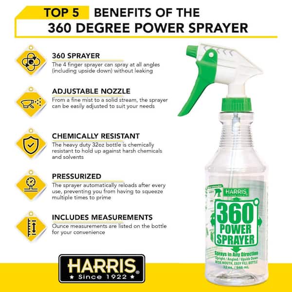 Harris Three 32 oz. and One 55 oz. Professional Spray Bottle Variety Pack  Kit (Pack of 4) BOTTLEKIT - The Home Depot