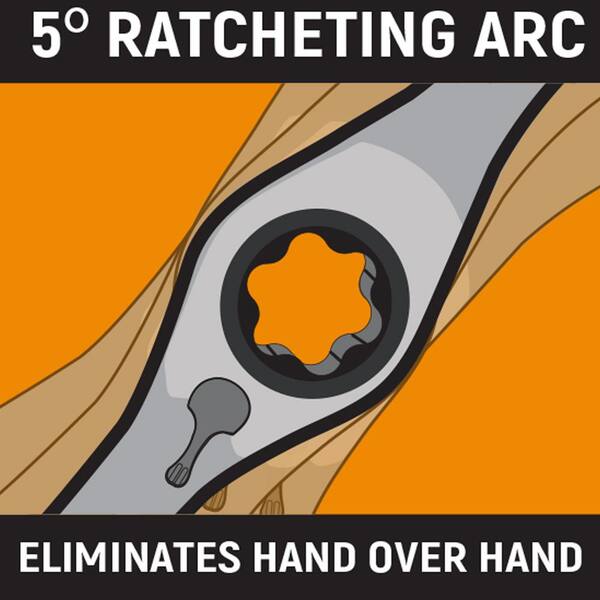 GEARWRENCH SAE/Metric Ratcheting Tap and Die Set (114-Piece) 82812 