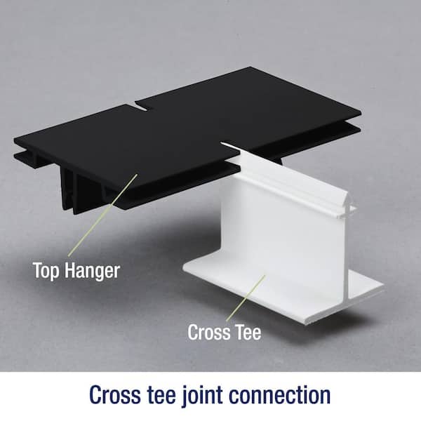 CEILINGMAX - 64 sq. ft. White Surface Mount Ceiling Grid Kit