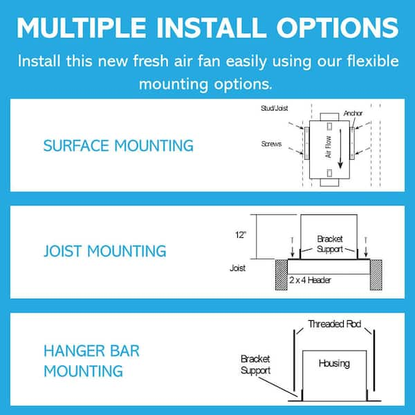 Ac Infinity Inline Fan Top Bar Bracket 