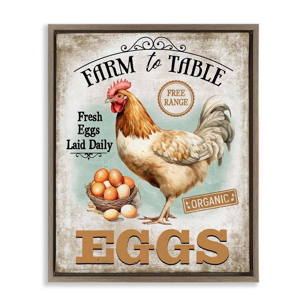 Vintage Farm Eggs by Creatif Belle Brown Floater Frame Animal Graphic Art Print 21 in. x 17 in. price history on PriceWatchPro