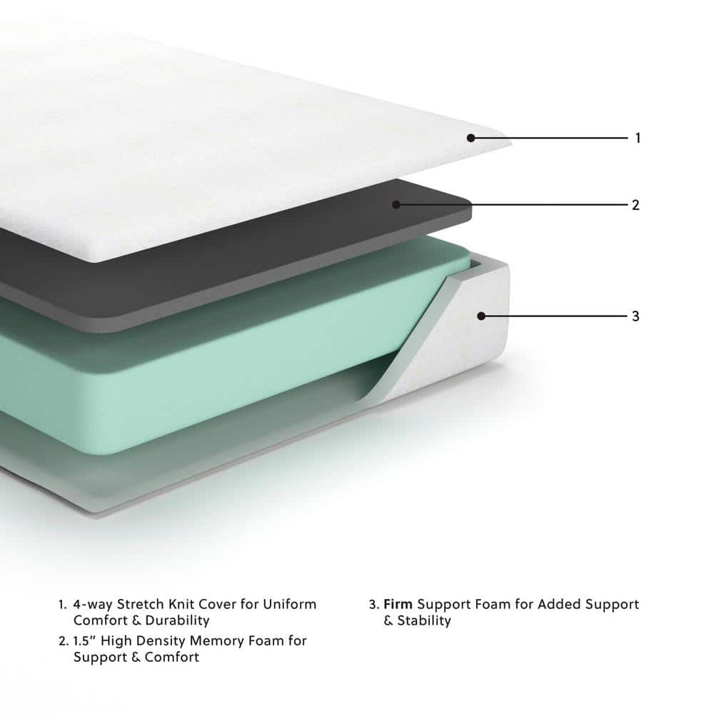 Full White Innerspring Adjustable Bed Mattress