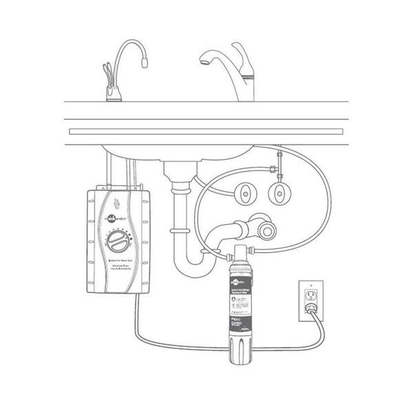 InSinkErator Instant Hot u0026 Cold Water Dispenser 6-Month Premium Water  Filtration System F-2000S - The Home Depot