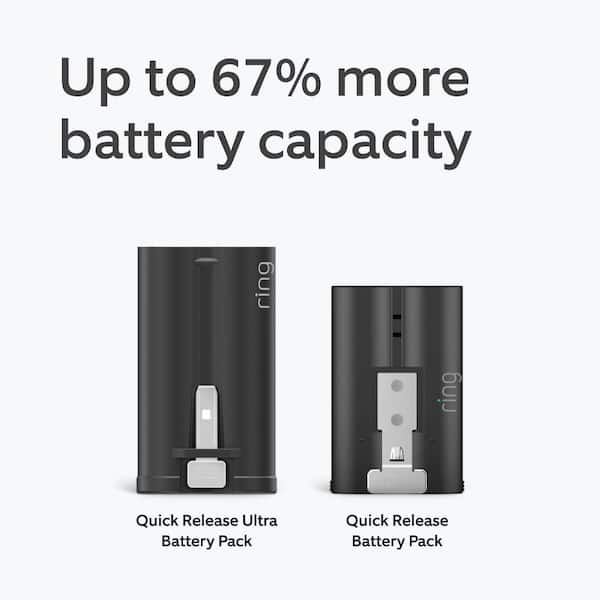 Ring Quick Release Ultra Battery Pack-Compatible with Battery