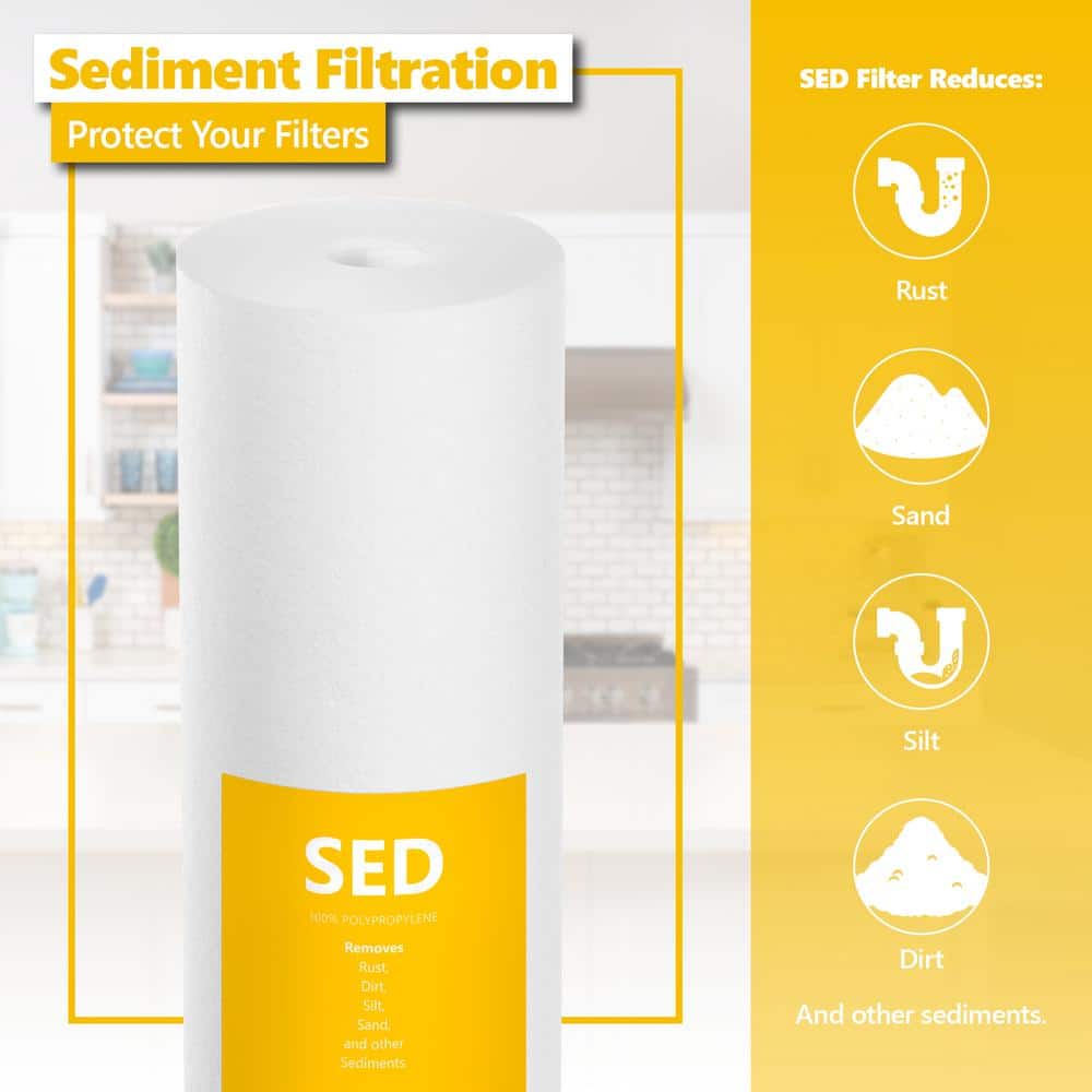 Express Water 20-Inch Sediment Replacement Filter 2-Pack