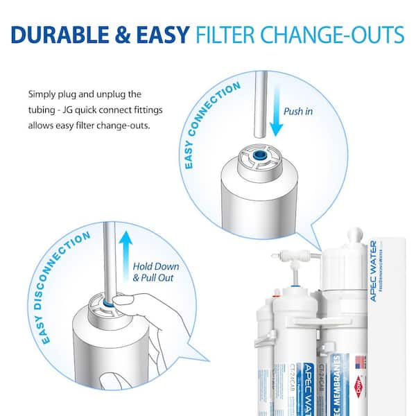 RO Water Purifiers- Buy KENT RO Purifier System Online at Best