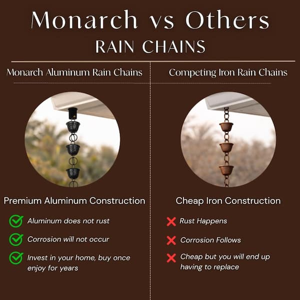 Monarch Rain Chains 8.5 ft. Bronze Aluminum Hammered Cup Rain