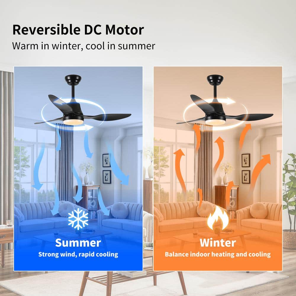 42" Matte Black Smart Ceiling Fan with LED Light and Remote