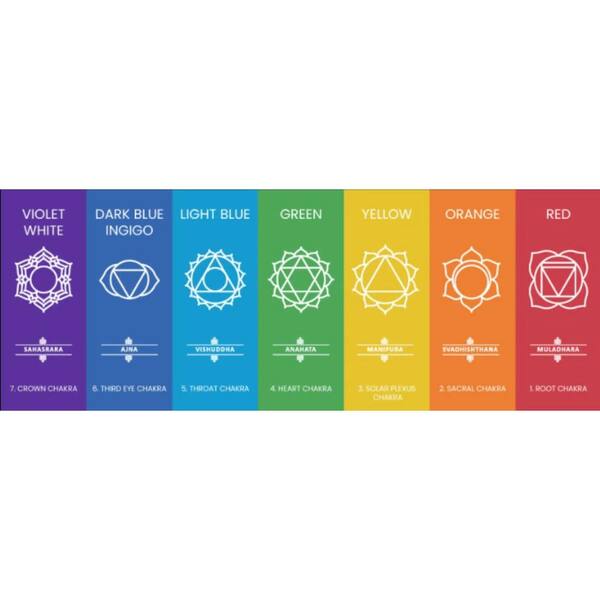 CHAKRA✧COLOR✧ガネーシャ神✧オルゴナイト Still in a GrandSeiko mood… Every piece I wear, I have a