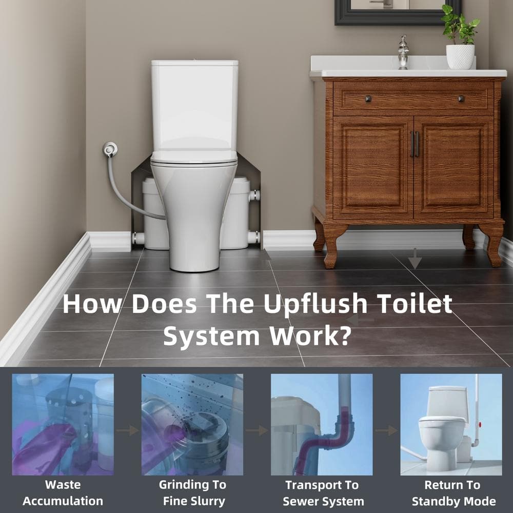 White Ceramic Two-Piece Elongated Macerating Toilet System