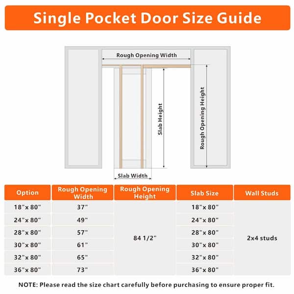 28 in. x 80 in. White 5-Lite Frosted Glass Primed Composite Assembly Required Pocket Door with Hardware Kit