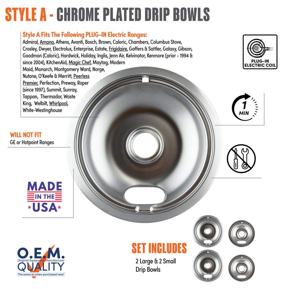 6 in. 2-Small and 8 in. 2-Large Drip Bowl - Economy (4-Pack) price history on PriceWatchPro