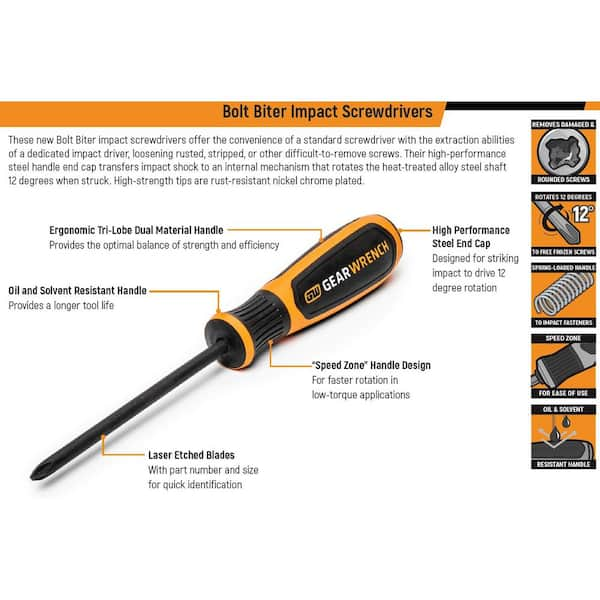 Impact discount screwdriver use