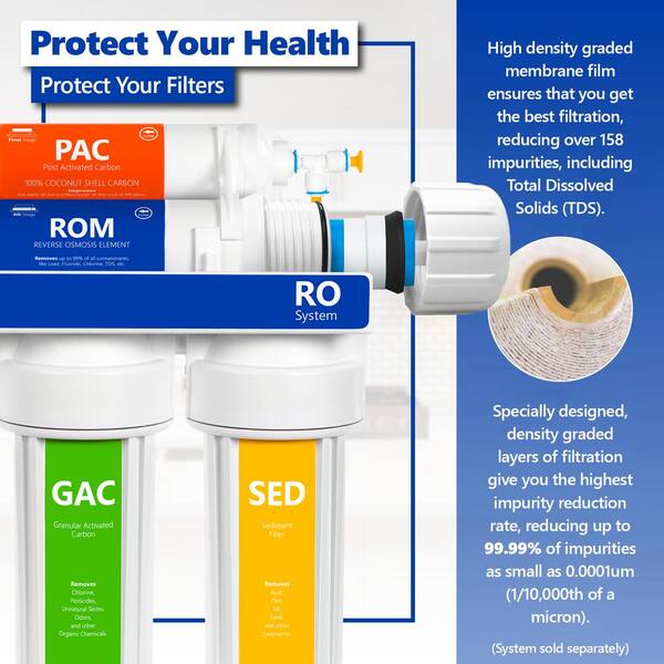 thumbnail image 2 of Membrane Solutions 100 GPD RO Membrane Replacement For Under Sink Reverse Osmosis Systems 2 of 4