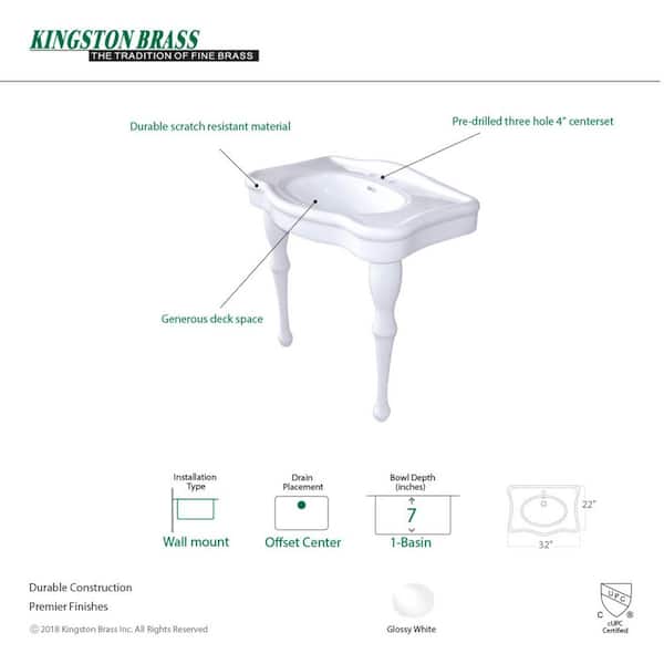 Kingston Brass Console Table and Pedestal Legs Combo with 4 in. Centers in White Kingston Brass Console Table and Pedestal Legs Combo with 4 in. Centers in White