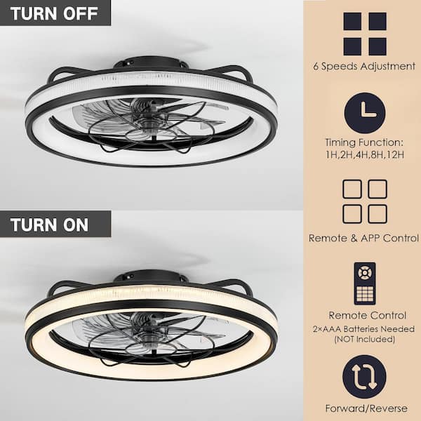 Jenavicia 18.5 in. Modern Black Indoor Semi-Flush Mount Dimmable Integrated LED Ceiling Fan with Remote Included