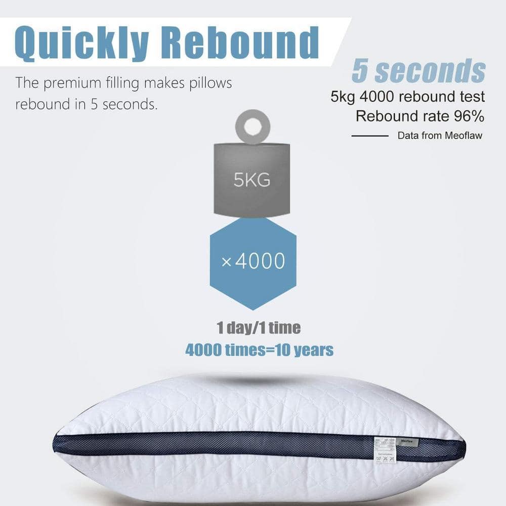 Queen Size White Microfiber Gel Memory Foam Pillows, Set of 2