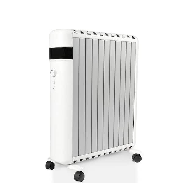 Edendirect 1500W Electric Space Heater Panel Convector Heater with Overheating Protection