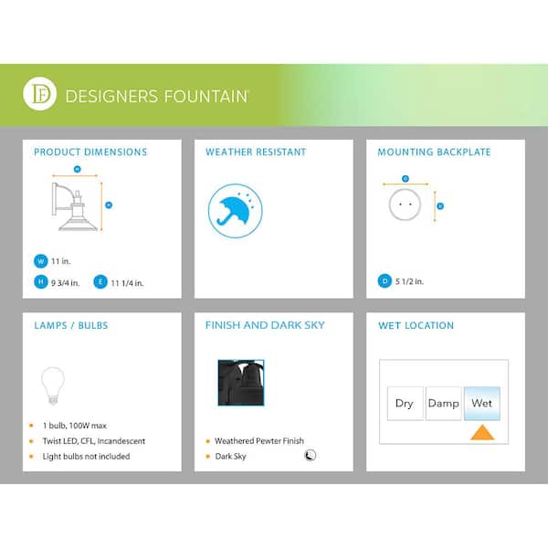 Designers Fountain - Portland Weathered Pewter Dark Sky 1-Light Outdoor Line Voltage Hardwired Porch Light Wall Sconce with No Bulb Included