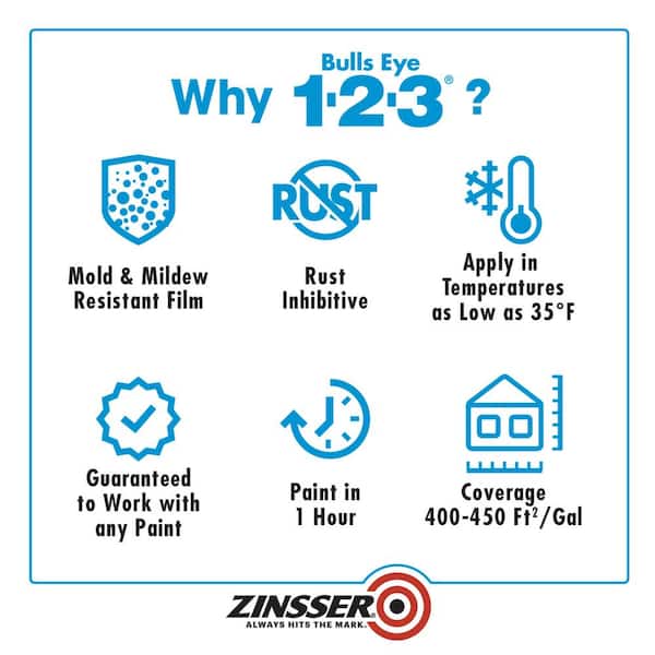 Zinsser - Bulls Eye 1-2-3 1 Gal. White Water-Based Interior/Exterior Primer and Sealer