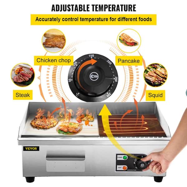 https://images.thdstatic.com/productImages/fe10e19a-5260-412f-9583-f421c4792daa/svn/stainless-steel-vevor-panini-presses-dblycbp22110v40wsv1-1f_600.jpg