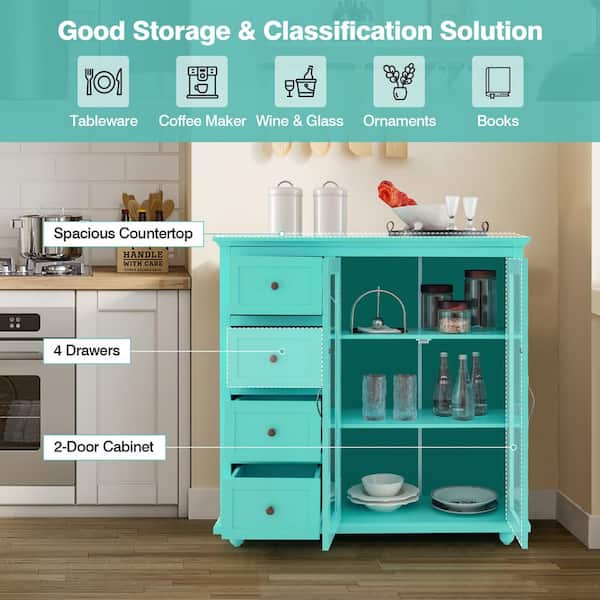 Turquoise Kitchen Cabinets - Amazing Furniture Solutions