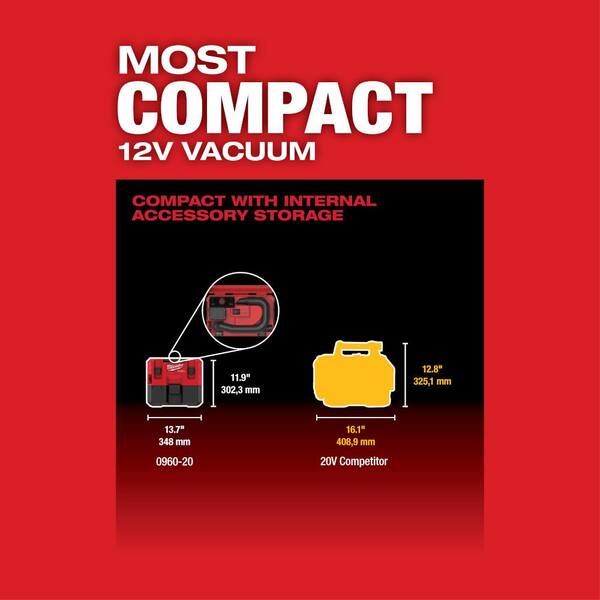 Milwaukee - M12 FUEL 12-Volt 1.6 Gal. Lithium-Ion Cordless Wet/Dry Vacuum Kit with 6.0 Ah Battery and Charger