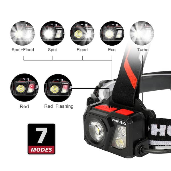 Husky 1000 Lumens Dual Power Compact Rechargeable Headlamp 91308