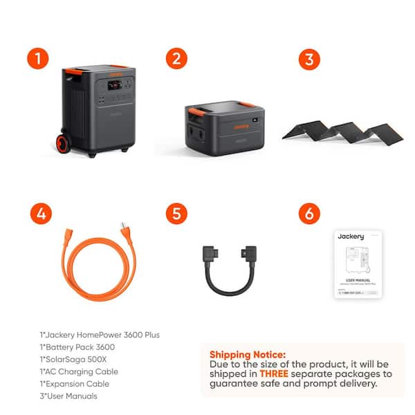 Jackery 3600W/7200W Push Button Start Solar Generator HomePower