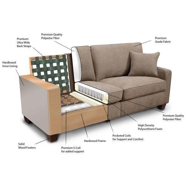 Serta Rta Martinque 73 In Brown Polyester 2 Seater Sofa With Removable Cushions Cr44938b The Home Depot Brown Polyester 2 Seater Sofa, Sofa Cushion Support Home Depot