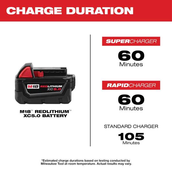 Milwaukee M18 18-Volt Lithium-Ion XC Extended Capacity 5.0 Ah Battery (2-Pack)  + PACKOUT Mounting Plate & M18 Battery Holder 48-11-1852PO - The Home Depot