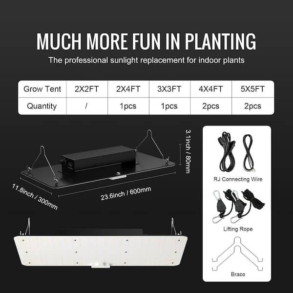 SVOPES 200 W LED Growth Light, Full Spectrum Adjustable, Samsung