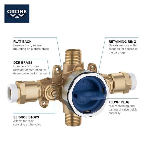 GrohSafe 3.0 Pressure Balance Valve Rough with Flush Plug with CPVC Outlets with Service Stops