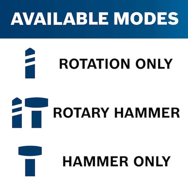 8.5 Amp Corded 1-1/8 in. SDS-Plus Variable Speed Concrete/Masonry Rotary Hammer Drill with Carrying Case