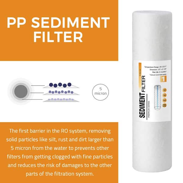 F3US Reverse Osmosis RO System 6-Month Supply Replacement Filter Cartridges Pack of 3 Filters, Sediment, CTO and GAC Ea. F3US Reverse Osmosis RO System 6-Month Supply Replacement Filter Cartridges Pack of 3 Filters, Sediment, CTO and GAC Ea.