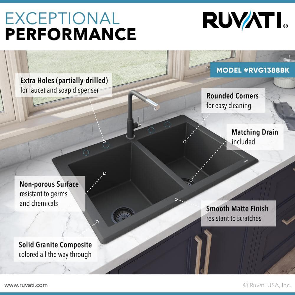 Midnight Black Granite Composite Double Bowl Drop-In Sink