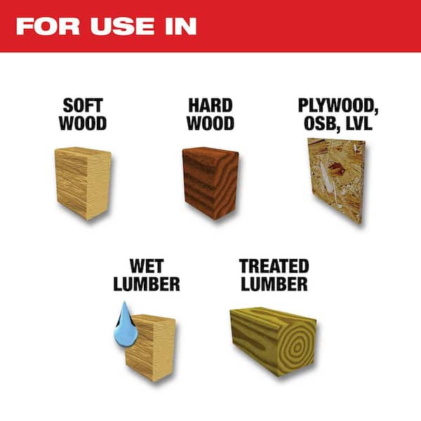 7-1/4 in. x 24-Tooth Framing Circular Saw Blades (4-Pack)