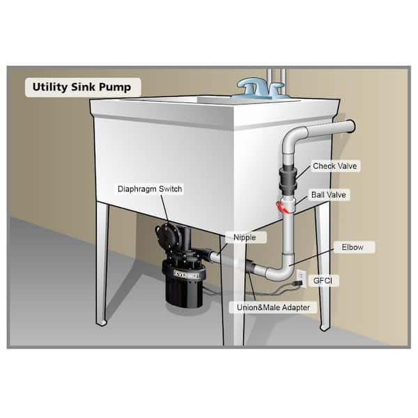 38++ Utility sink pump keeps running ideas