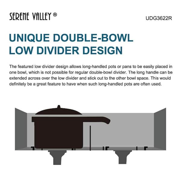 🎧 DIY Dish Drain for a Double Sink on a Boat - The Boat Galley