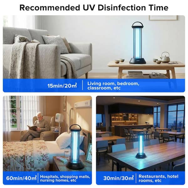 SANSI 42W Ozone Free UV Sanitizer Light with Remote 254nm