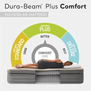 Twin Dura Beam Plus Fiber-Tech Elevated Air Mattress with Built-In Pump