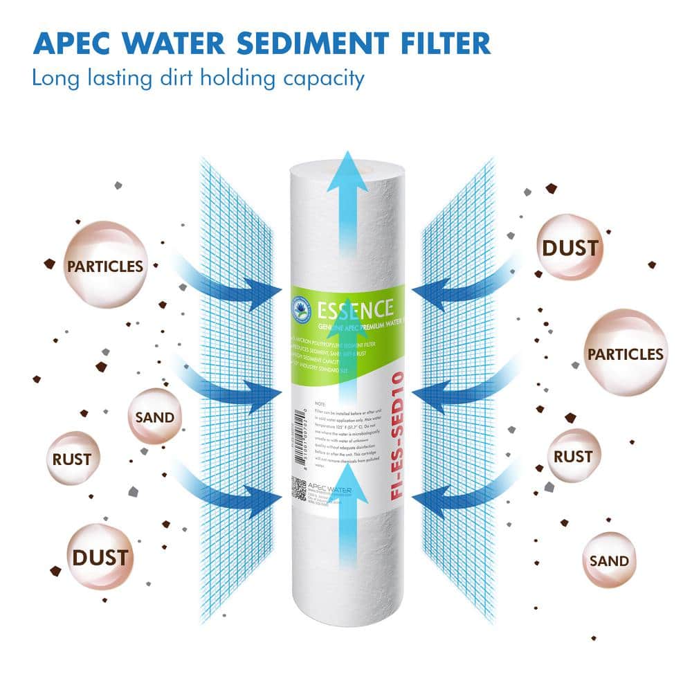 Essence Series Alkaline Under Sink Water Filter Set