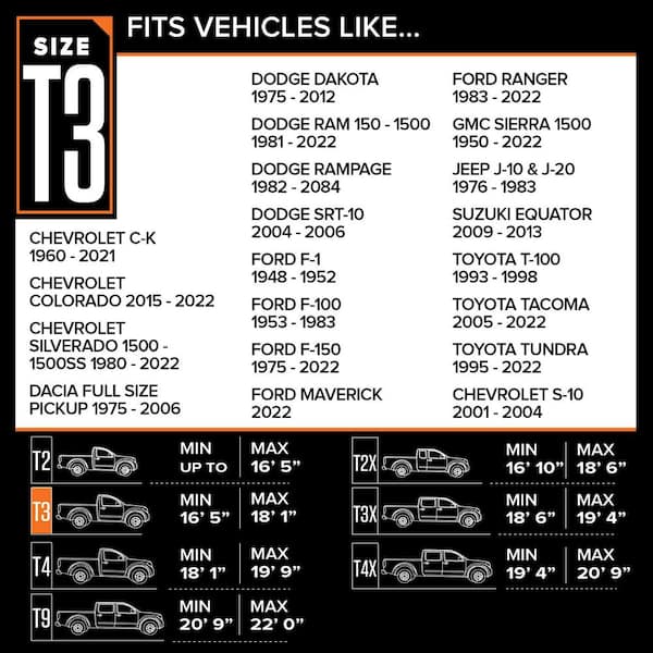 Budge Rain Barrier 216 in. x 70 in. x 60 in. Size S3 Station Wagon Cover  SRB-3 - The Home Depot