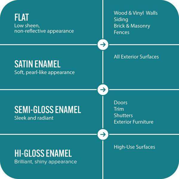 BEHR MARQUEE - 1 gal. #PPU13-01 Caribe Satin Enamel Exterior Paint & Primer